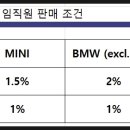 대우제약주식회사 이미지