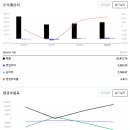 종합사료 이미지