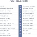 전래놀이 이미지