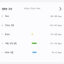 네이버블로그