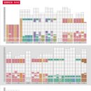 과천위버필드 경로당 이미지