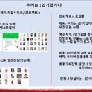 로드윌