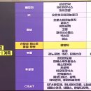 큐알티㈜ 이미지