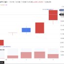 코오롱모빌리티그룹㈜ 이미지