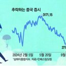 마*학 이미지