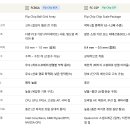 FCBGA FC CSP 차이 이미지