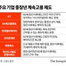 영동기술단