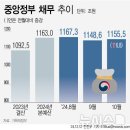 반짝상회 이미지