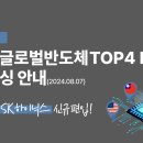 글로벌ACE