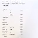 카페99% 이미지