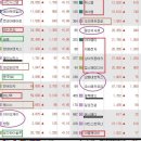 원풍물산현대 이미지