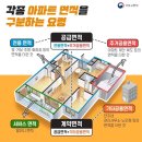 부자부동산단지내공인중개사사무소 이미지
