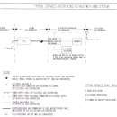 typical Services Interfacing Details with BMS System 이미지