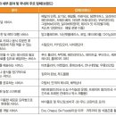 대유테크 이미지