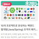 JAVA ③ method | [4일차] 10개 프로젝트로 완성하는 백엔드 웹개발(Java/Spring)