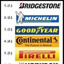 한국타이어티스테이션 인덕이마트점 이미지