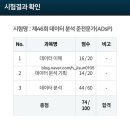[HD]데이터분석 준전문가(ADsP) 자격증 따기 - 3과목 데이터 분석2 (R프로그래밍) (2020) | ADSP직장인합격후기! 비전공자 단기간 공부법, 시험후기, 채점 및 접수 방법 총정리