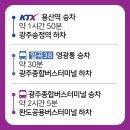 버스정류장(광산중) 이미지