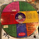 주유당 | 연신내 술집 맛집 주유당 | 내돈내산 후기, 한우 육사시미, 안주 맛집