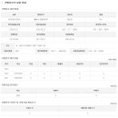 정연 에프앤비