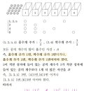 목동페르마목동관학원 네이버블로그