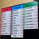 화서(영덕) | 화서휴게소 영덕방향 푸드코트 메뉴 맛 후기