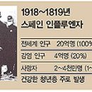 보이지 않는 위협, 조류독감 2 - 계속되는 조류 독감의 위협 (월간개벽2007.2) 이미지