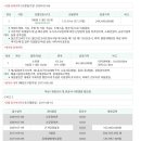 행선로11 이미지