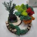 구립장애인직업재활시설 | 아이미아트:) workshop. 2025.05.19. 인천서구장애인직업재활시설 - 부모 심리지원