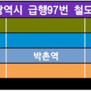 경인계량소(42550) 이미지