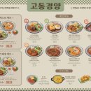경양 티스토리