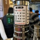 [사당/사당돈]구워주는 고깃집 사당역 맛집 / 내돈내산