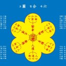 삼덕교 이미지