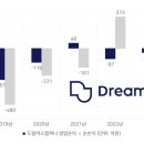 해온컴퍼니 이미지