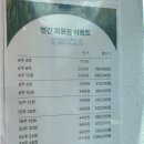 대구취미미술 수성구화실 모네의화실에서 유화배우기 4주과정 후기