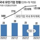 ● 매경이 전하는 세상의 지식 (매-세-지, 5월 8일) 이미지