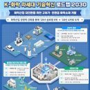 한국산업기술혁신정책협동조합
