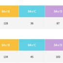 분당판교-D-3 이미지