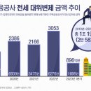 원그래픽 이미지