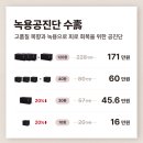 이정재한의원 이미지