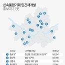 강동-천호-382 이미지