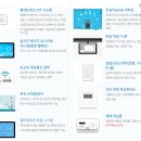 유림헬스클럽 이미지