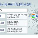 시장주유소 이미지