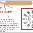 명리학(초급) 이미지