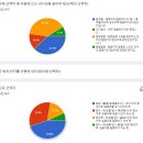 말랑말랭 이미지