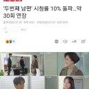 '두번째 남편' 시청률 10%돌파 & 약 30회 연장 이미지