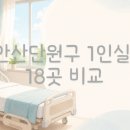고려대학교의과대학부속안산병원 | 안산단원구 1인실 병실료 비용, 얼마가 적정일까? (18곳 비교)