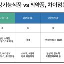 삼성건강약국 이미지