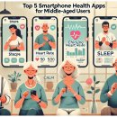 앱을 활용한 스마트한 건강관리 이미지