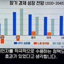 성원기업 네이버블로그